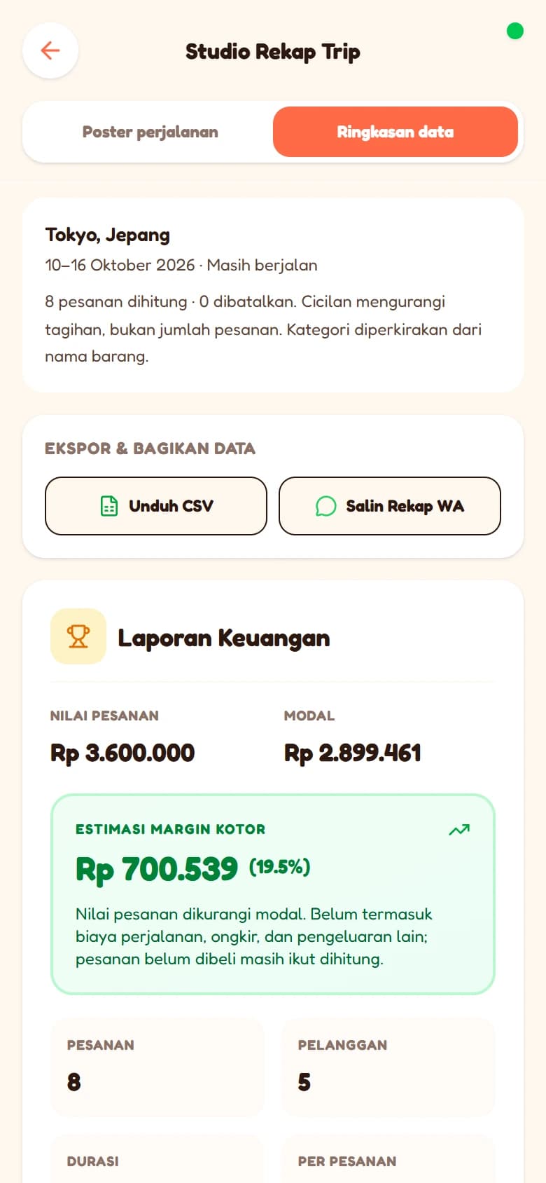 Screenshot aplikasi Jastip Kilat: Rekap trip, menggunakan data demo