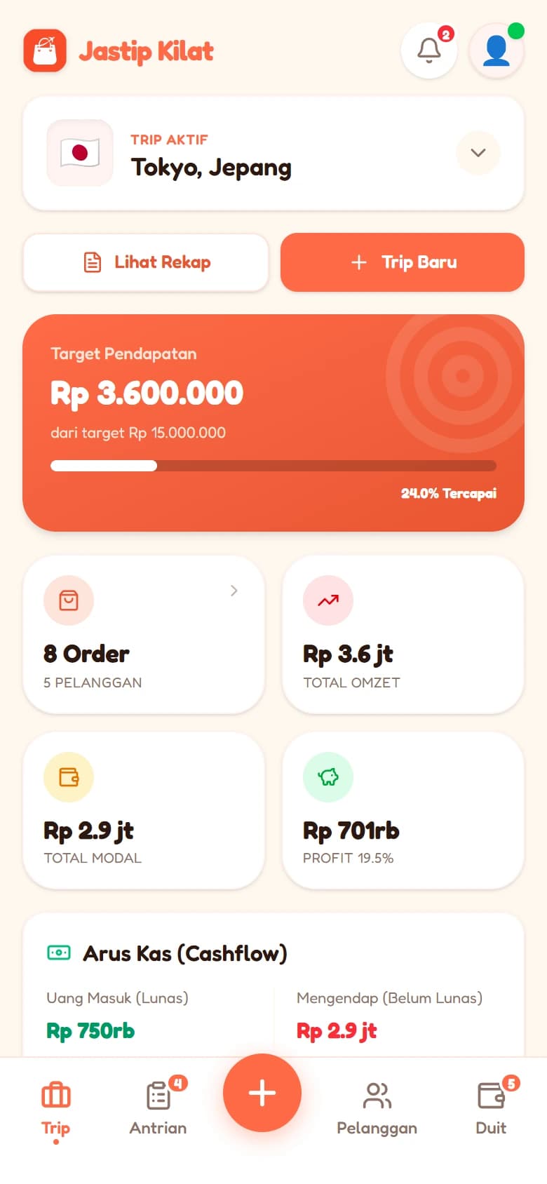 Screenshot aplikasi Jastip Kilat: Ringkasan trip, menggunakan data demo